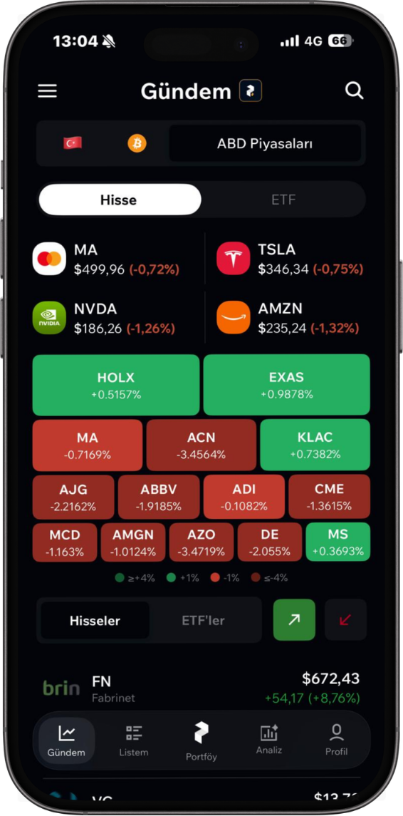 Portfoy Gündem ekranı